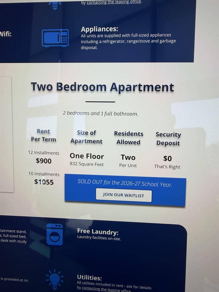 SchoolHouse Lofts Lease Take Over