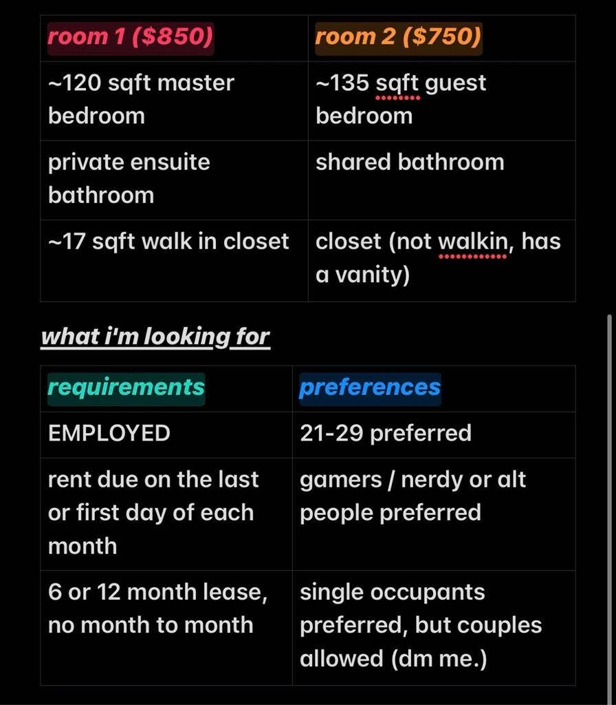 Looking for 2 roommates ASAP!