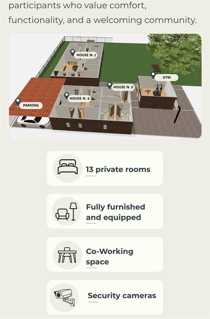 Students Only- Furnished Housing