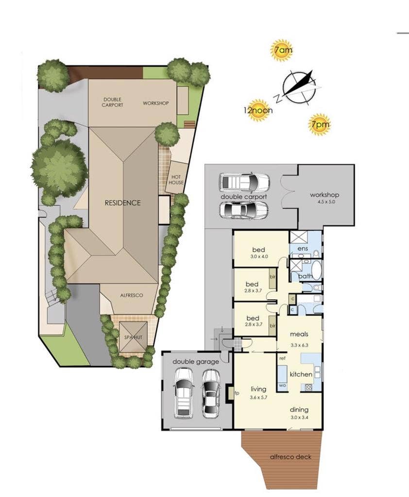 Share accomodation frankston