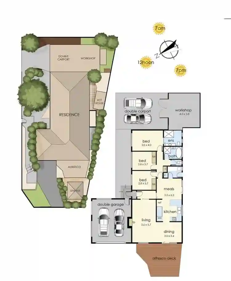 Share accomodation frankston
