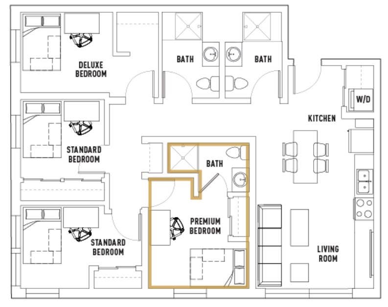 4B/3BA Lease Takeover Campus Edge