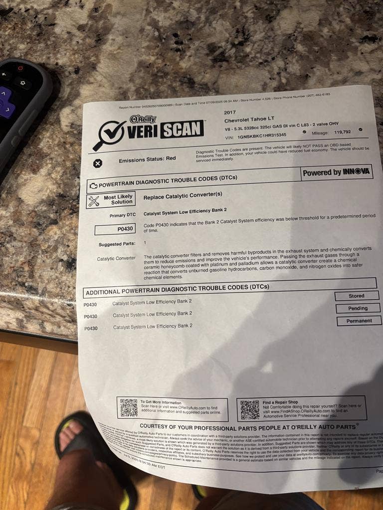 Looking for a room to rent